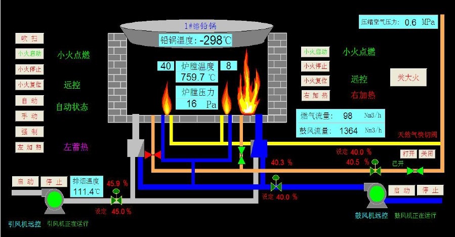 河北湖南蓄熱式熔鉛爐